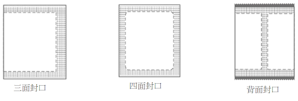 包裝機,粉末充填機，計量充填機，充填包裝機，顆粒充填機，粉體/顆粒計量充填包裝機，自動螺桿計量充填粉體包裝機 