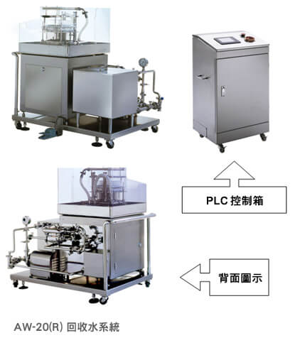 定量泵浦，化工泵浦，泵浦