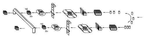 Collating Packaging Machine